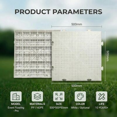 좋은 가격 200t/sqm 부하 용량 5년 보증과 잔디 보호를 위한 융합 설계 온라인
