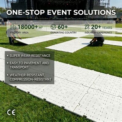 좋은 가격 200t/sqm 부하 용량 5년 보증 및 설치가 용이하기 위한 융합 설계와 함께 잔디 보호 매트 온라인